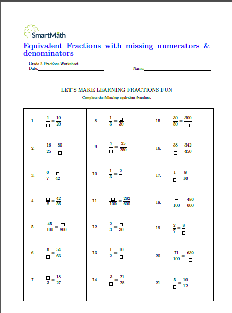 Equivalent Fractions With Missing Numerators Denominators Smartmathz