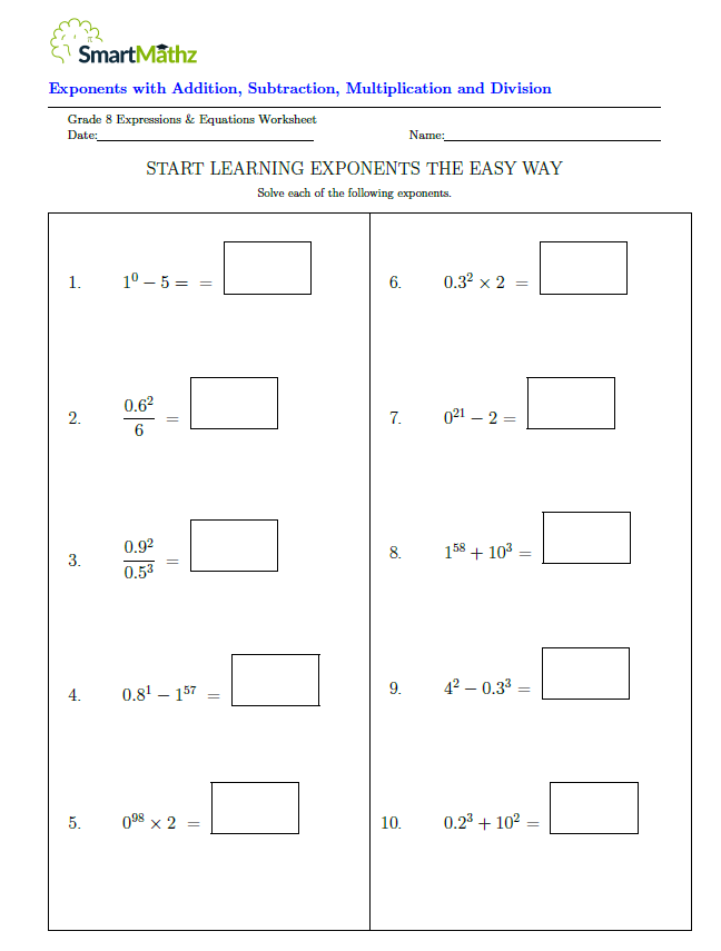 Exponents with Addition, Subtraction, Multiplication & Division ...
